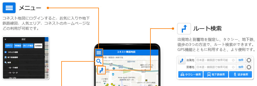 メニュー : コネスト地図にログインすると、お気に入りや地下鉄路線図、人気エリア、コネストのホームページなどの利用が可能です。 , ルート検索 : 出発地と到着地を指定し、タクシー、地下鉄、徒歩の3つの方法で、ルート検索ができます。 GPS機能とともに利用すると、より便利です。